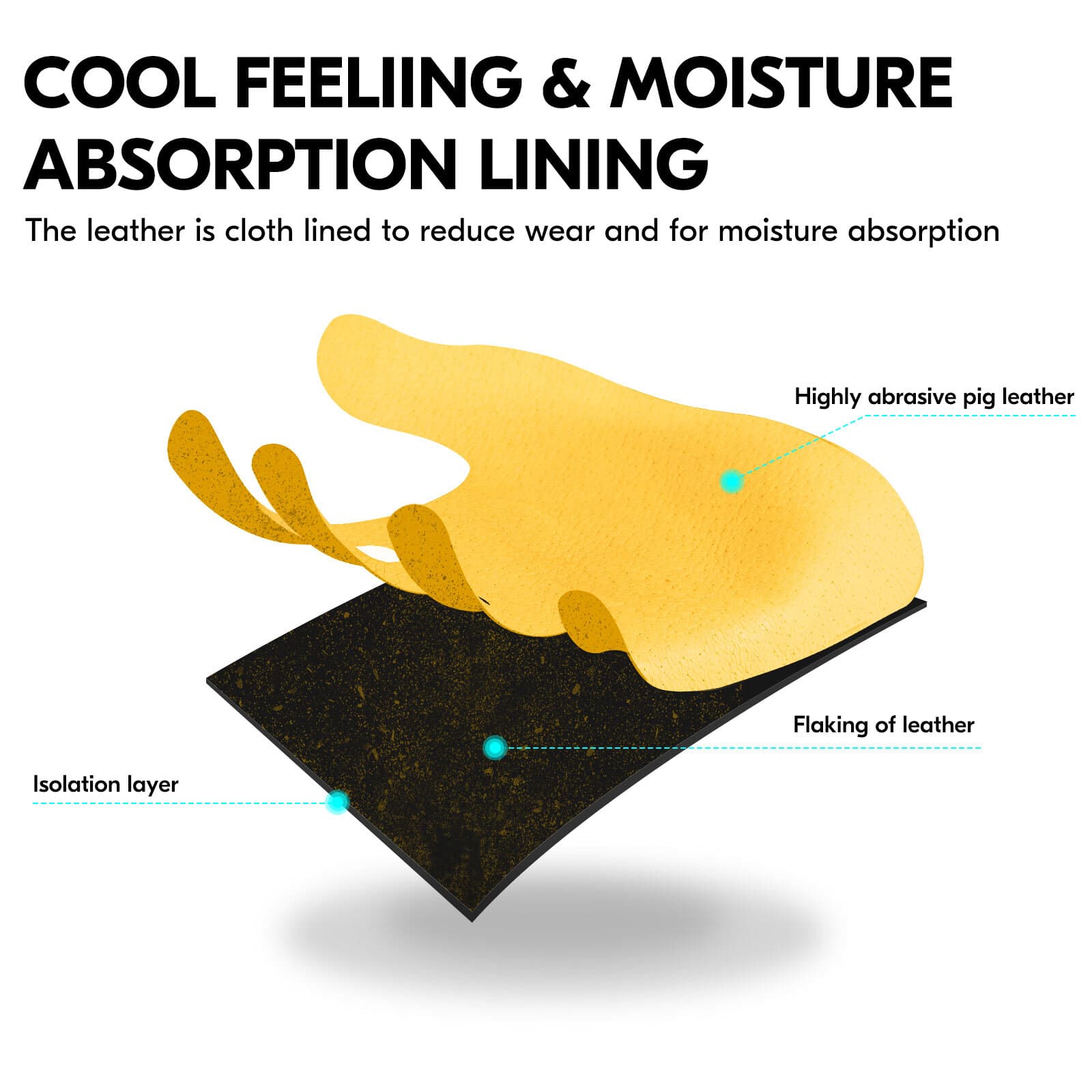 Vgo 1 Pair Pig Leather Mechanics Work Gloves,Anti-Vibration, Rigger (PA7726) 6