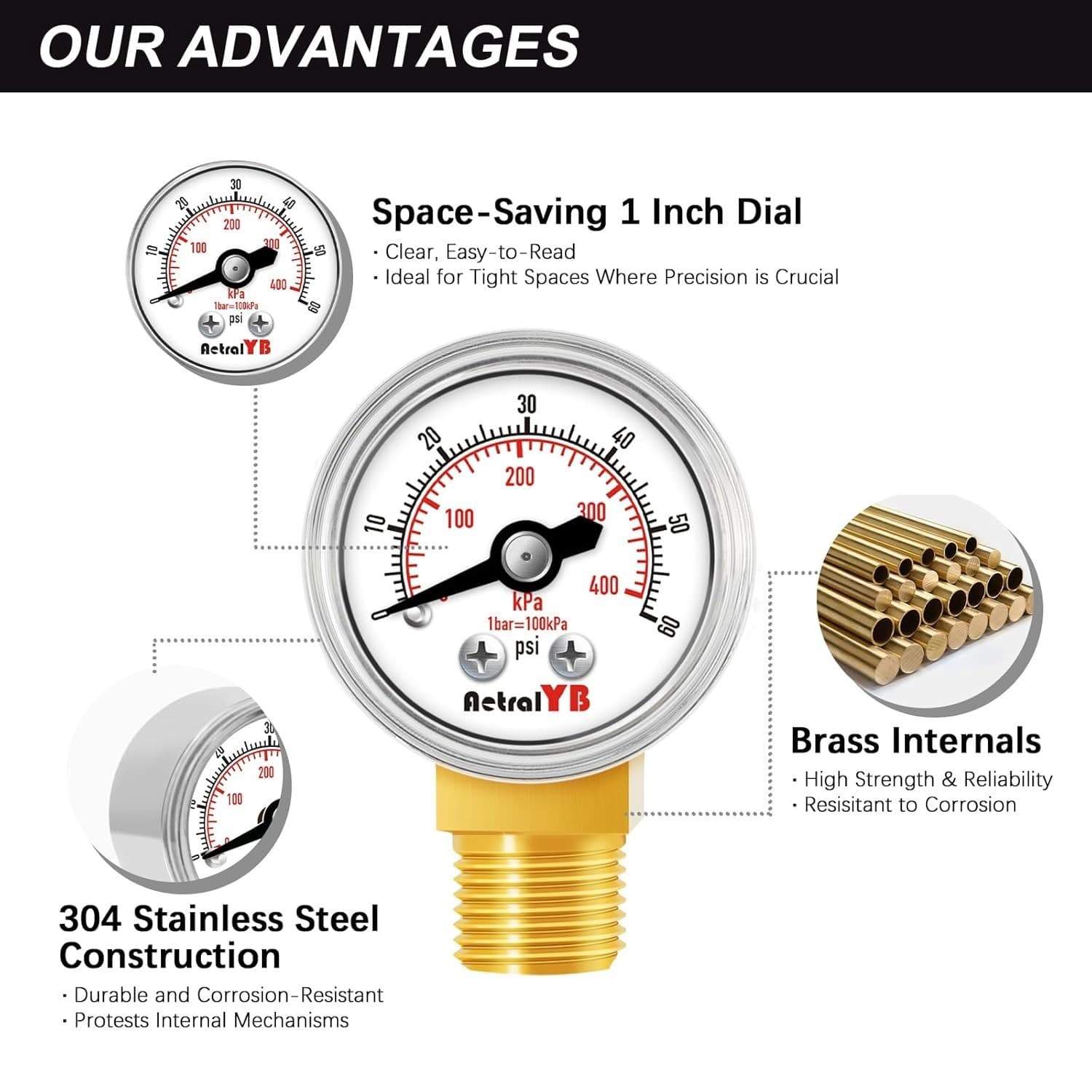 1-Inch Mini Pressure Gauge 0-60 PSI / 0-400 kPa Dual-Scale Dial 1/8” NPT Bott... 4