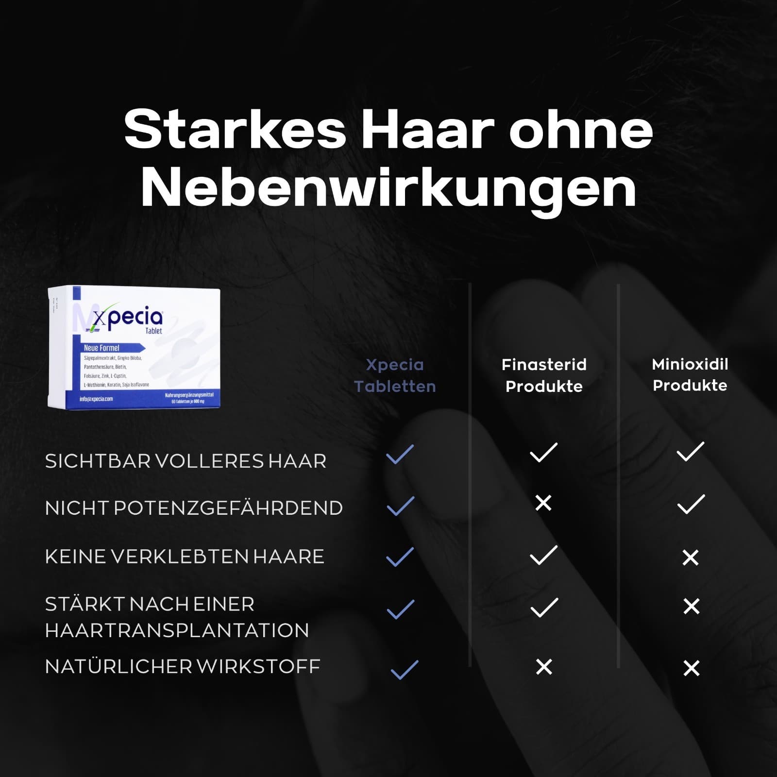 3x60 Tablets=180 Tablets Xpecia DHT Blocker with Biotin and Saw Palmetto Extract  6