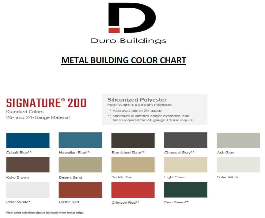 Duro DIY A-Series Steel Arch Metal Building Erection & Foundation Detail Manual  3