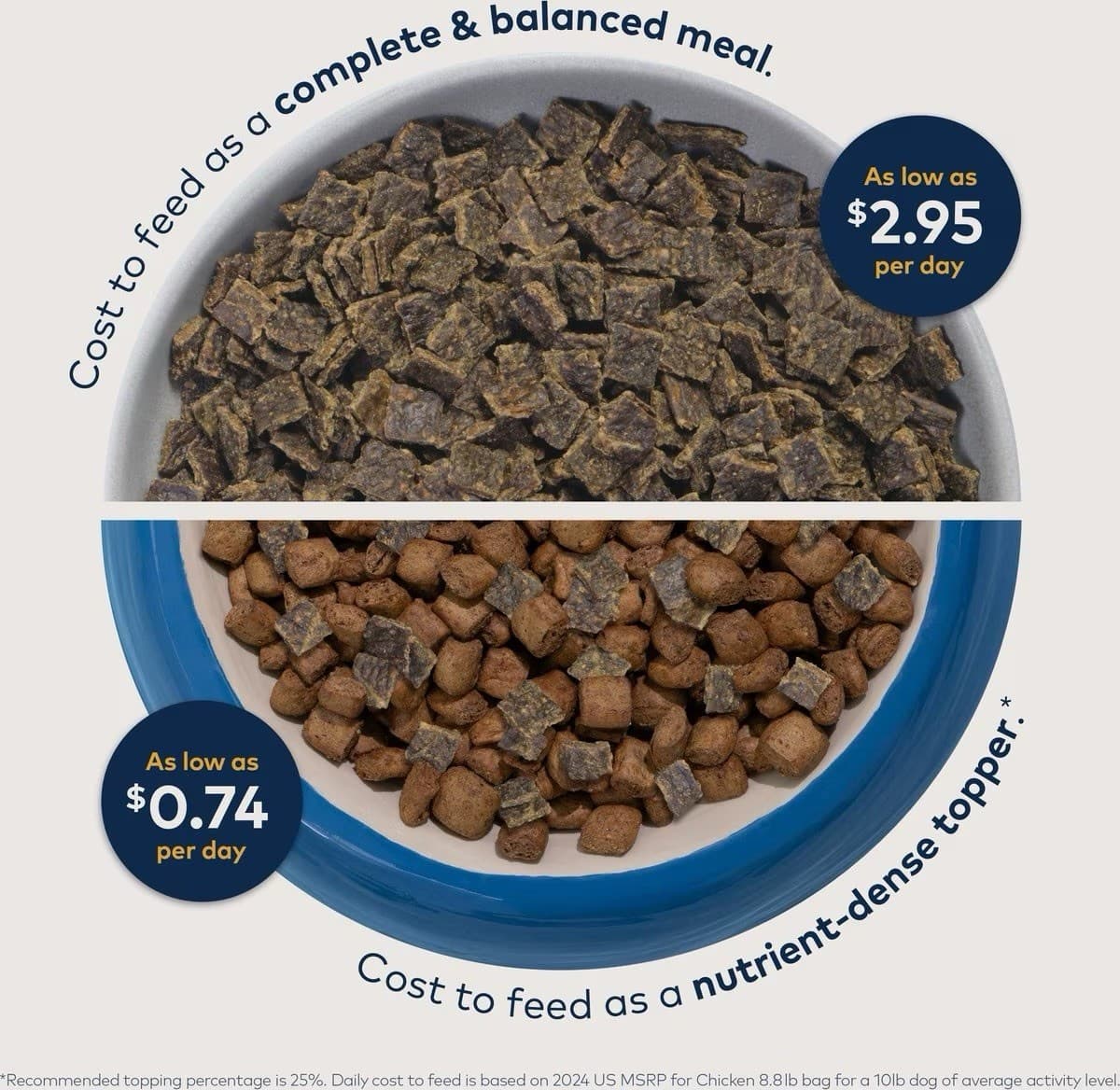 1# Ziwi Peak Air-Dried Venison Dog Food 5