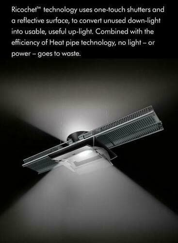 Dyson Cu-Beam Duo Linear Pendant Light - BLACK 2