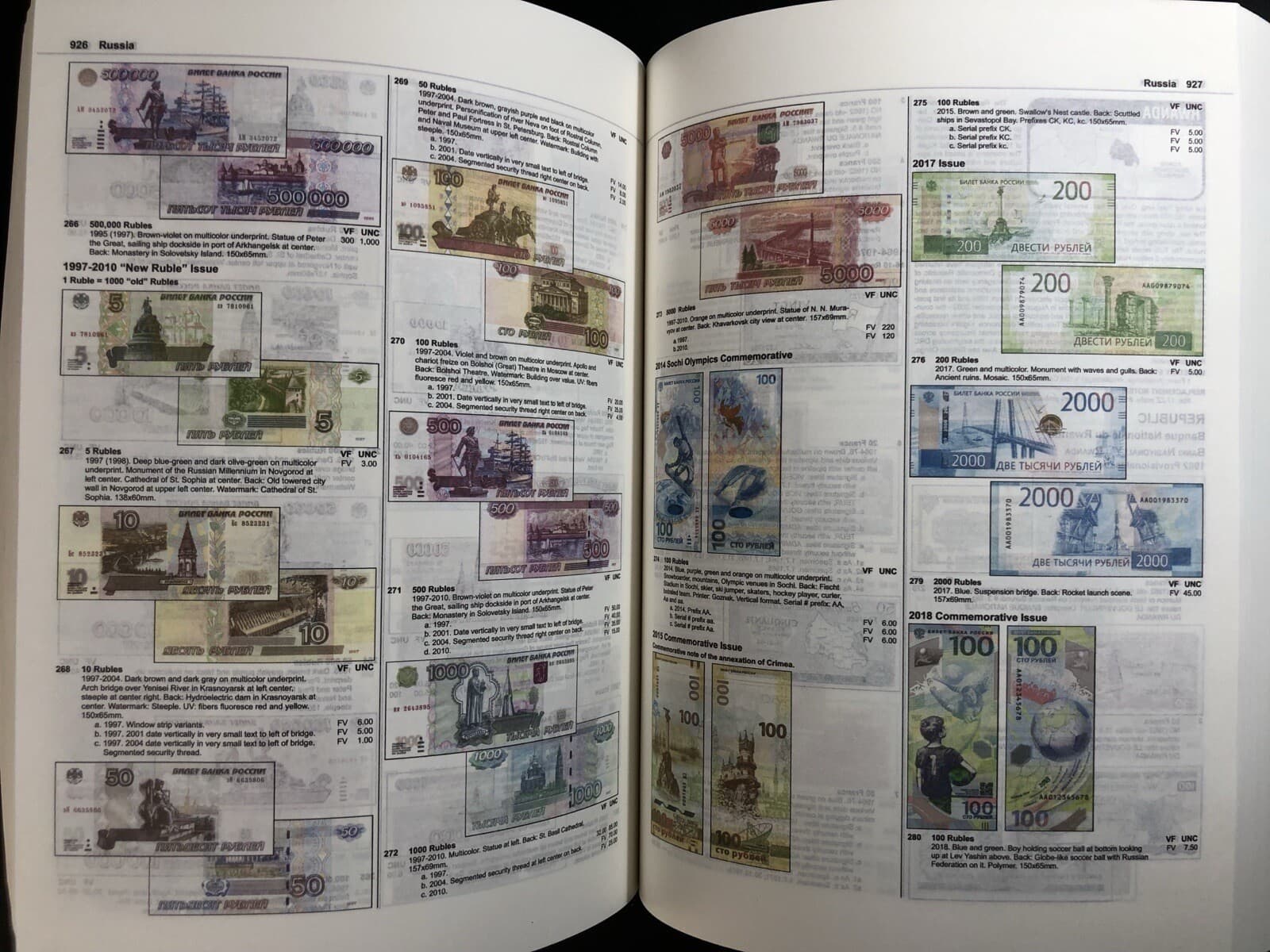 Standard Catalog of World Paper Money Modern Issues 1961-Present 25th 5