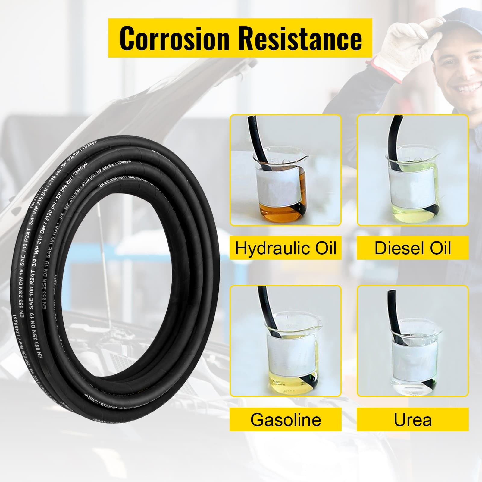 Hydraulic Hose 100ft Coiled Hydraulic Hose 1/2" SAE W.P. PSI4000 R2 Steel 4