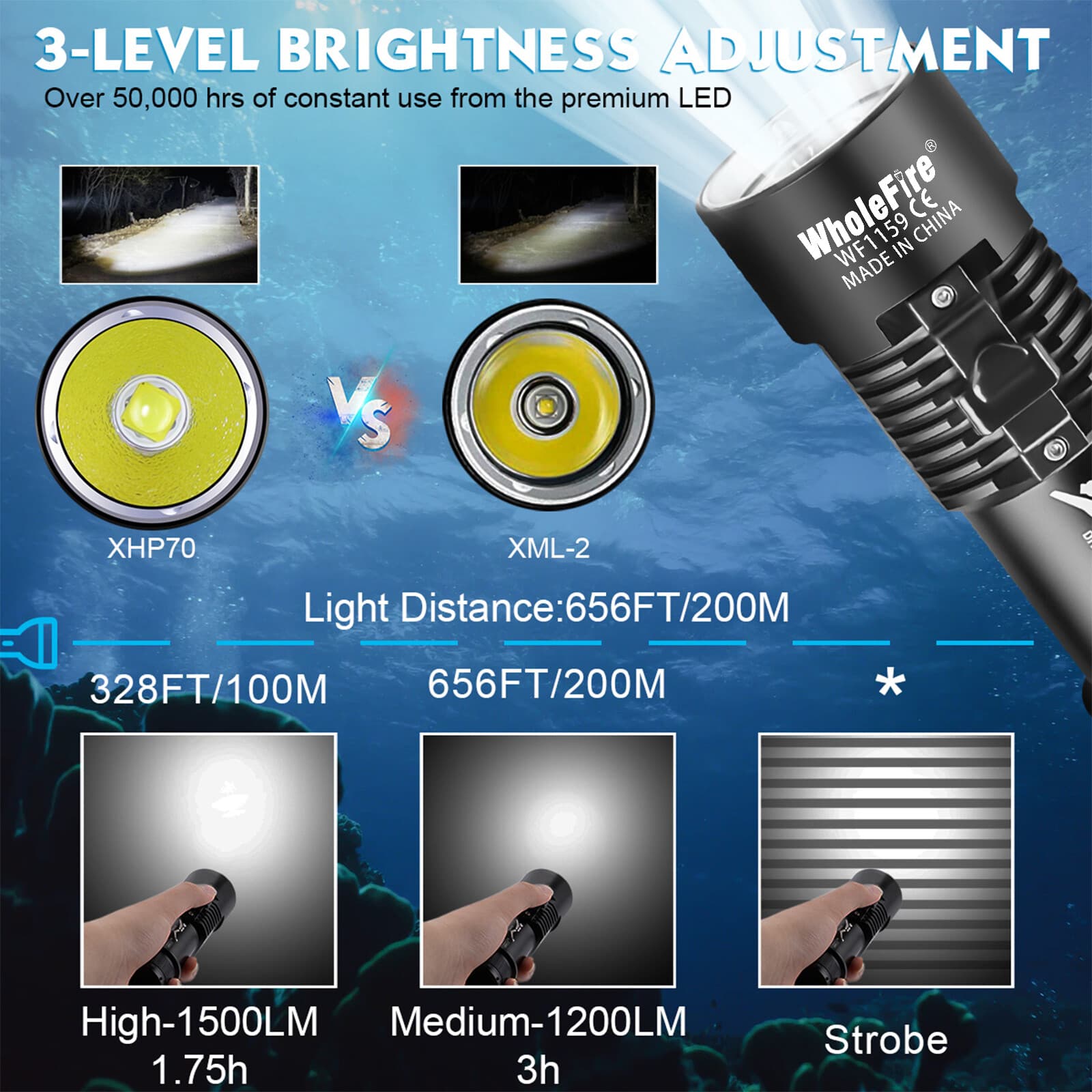9000lm Underwater LED Diving Flashlight Waterproof Rechargeable Scuba Torch Lamp 2