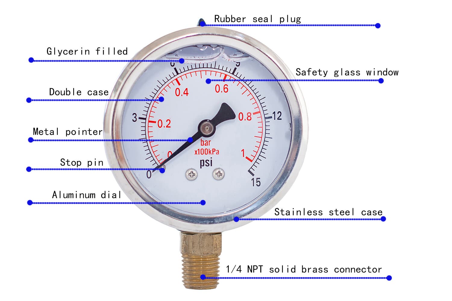 Pressure Gauge,Glycerin Filled,2-1/2" Dia,0-15 PSI, 1/4 NPT Lower Mount 3