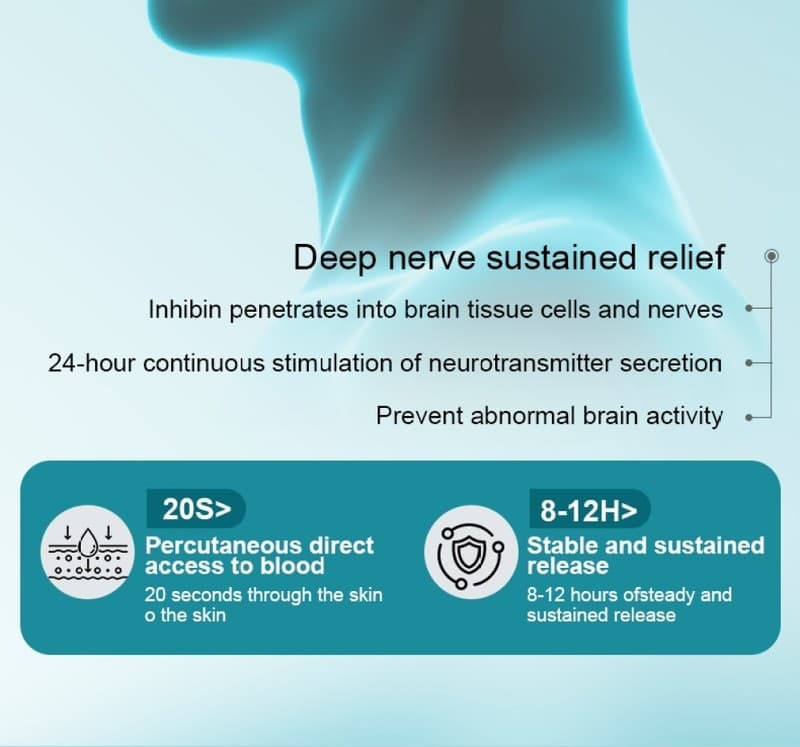 21 Patches Quit Smoking Nicotine Patches, 21mg Step 1 Stop Smoking Aids Patches 5