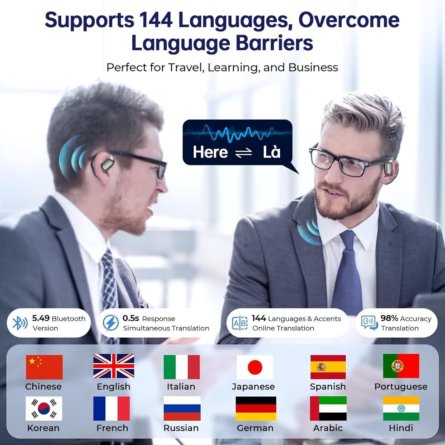 AI Translation Earbuds Real Time, 144 Language Translator with Black  3