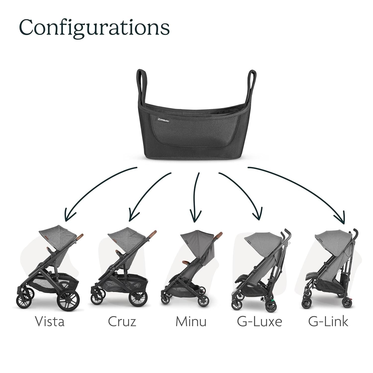 UPPAbaby Carry-All Parent Organizer Fits on Vista Cruz Minu G-Series Strollers 4