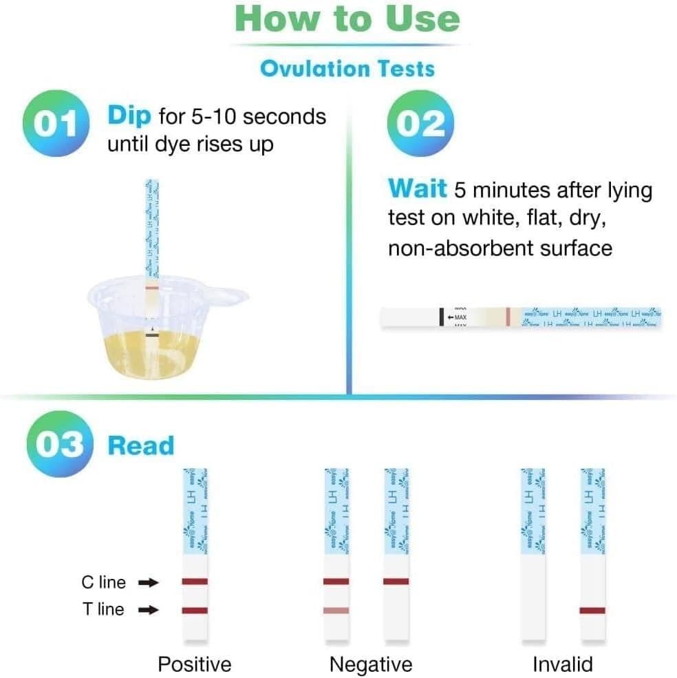 Easy@Home 100 Ovulation Test and 20 Pregnancy Test Strips, Powered by Premom APP 5