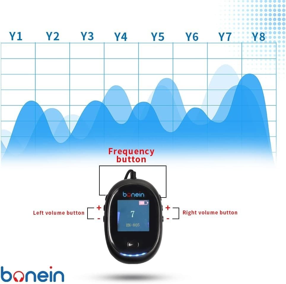 Bone Conduction Hearing Headset 7 Frequency Modes 2 Hour Charge 10 Hour Playtime 4