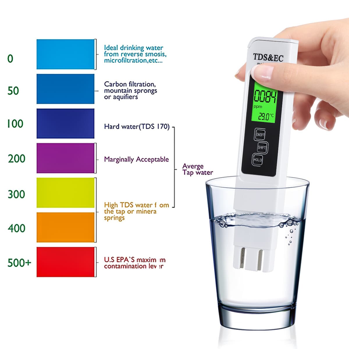 TDS Meter Digital Tester Water Quality Testing Kits for Drinking Water 0-9990ppm 3