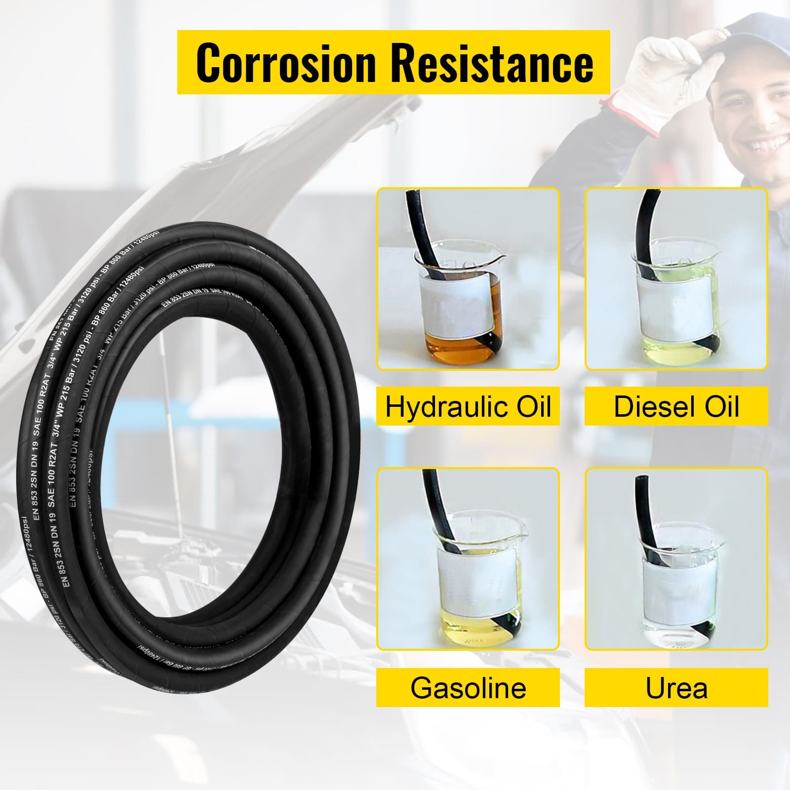 Hydraulic Hose SAE 100 ft 3/8" Coiled Hydraulic Hose R2 Steel W.P. PSI5000 4