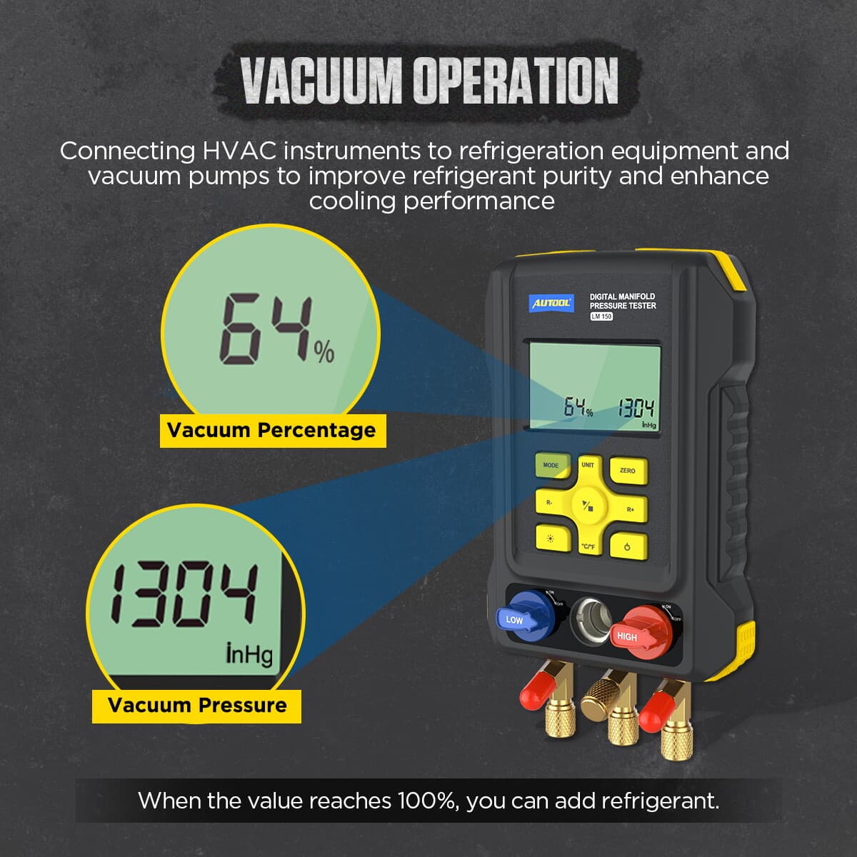 Refrigeration Digital Manifold Gauge Set Hvac Vacuum Pressure For R1234yf R134a 6
