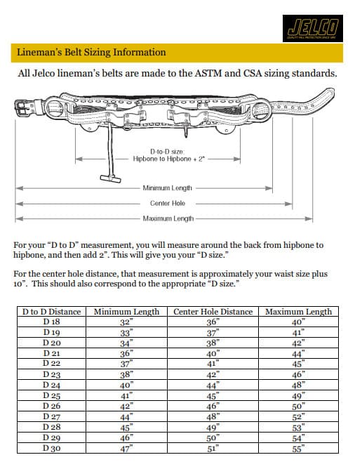 Jelco Tower Climbing Full Body Combo Lineman Harness Fall Protection Equipment 2