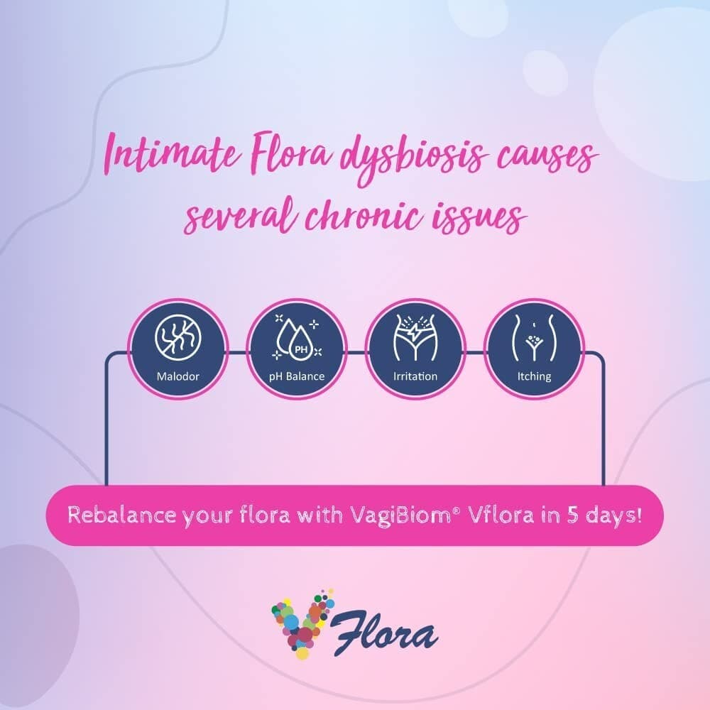 VFlora 2