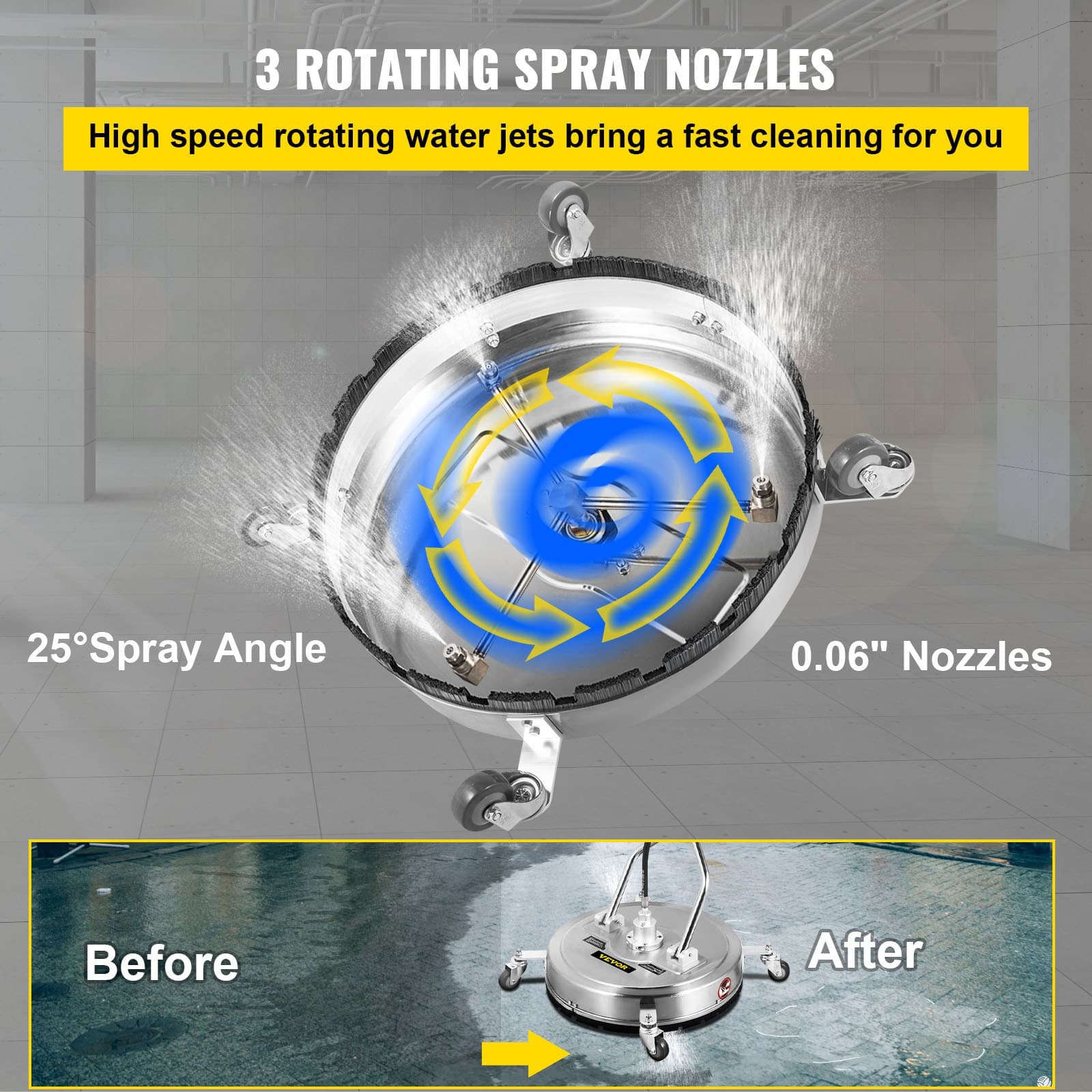 21" Pressure Washer Surface Cleaner 4000PSI Dual Handle Quick Connect 3