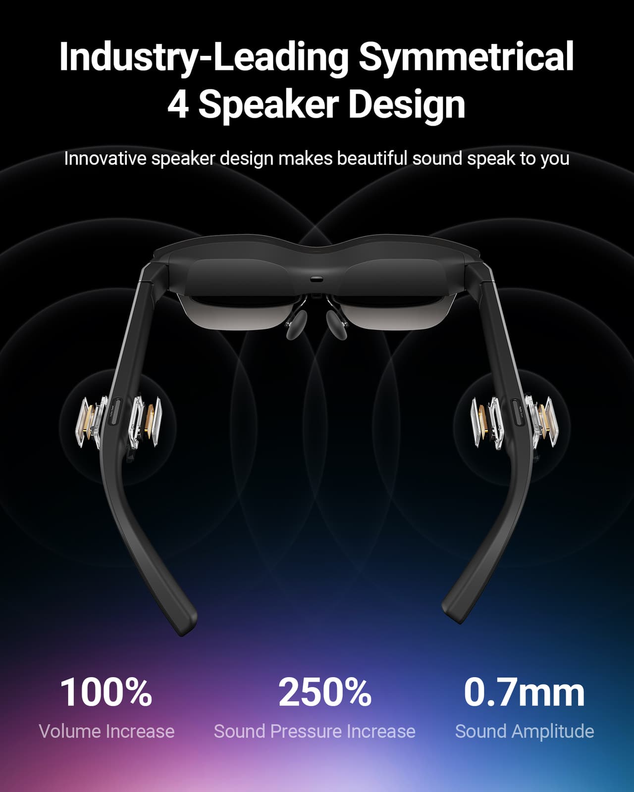 RayNeo Air 2S XR/AR 201" Ultra-Official application from Rayneo (Excellent) 4