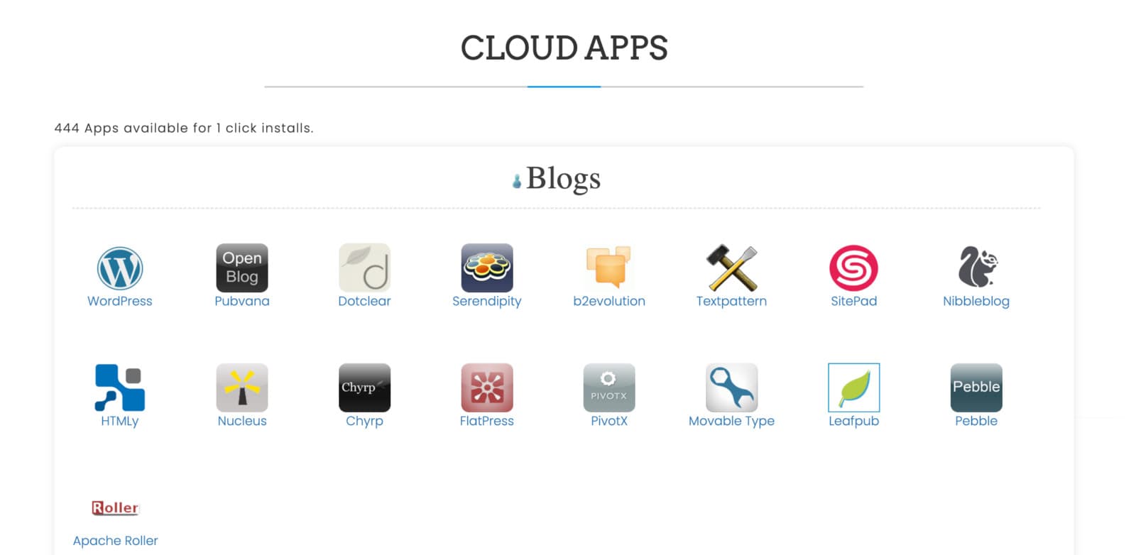 Cloud VPS Web Hosting with 24GB RAM, 12 Cores, SSD Disk and Unlimited Bandwidth 2