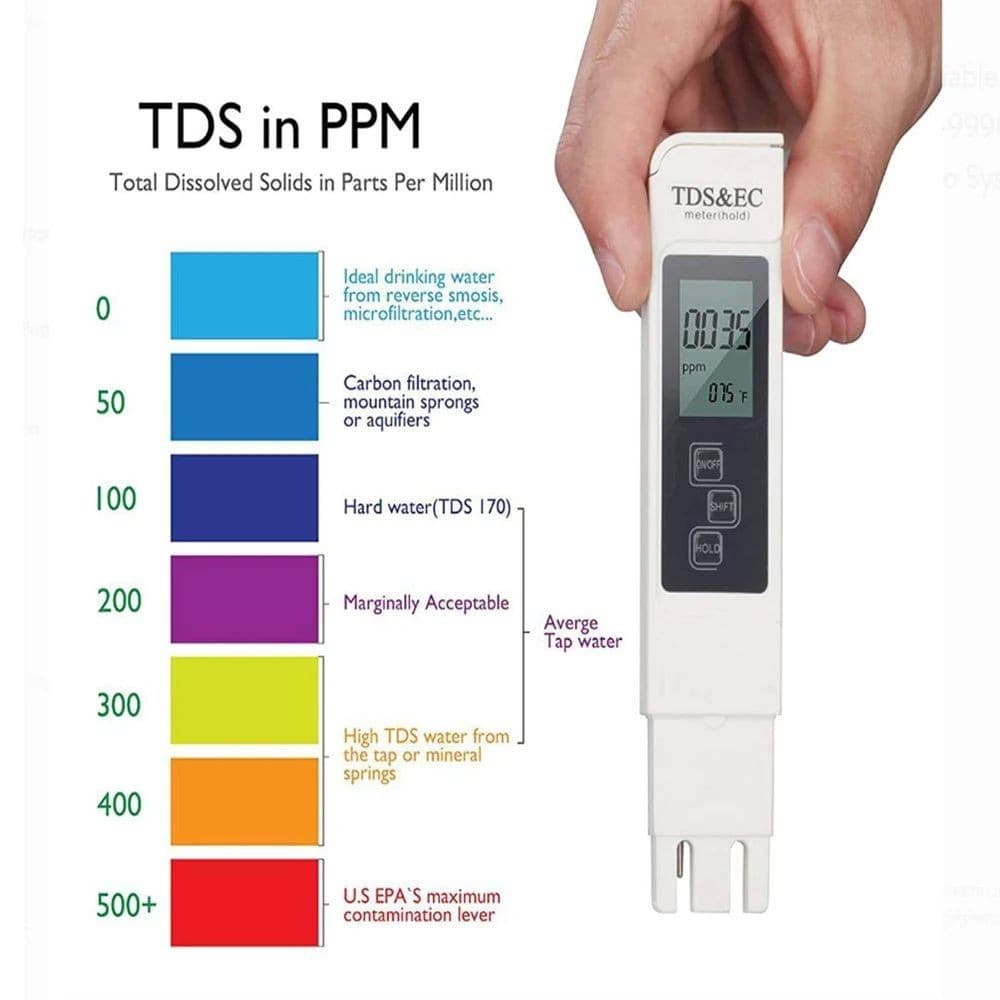 4-in-1 Digital Water Tester for TDS EC Temperature Water Purity Meter 0-9990PPM 4