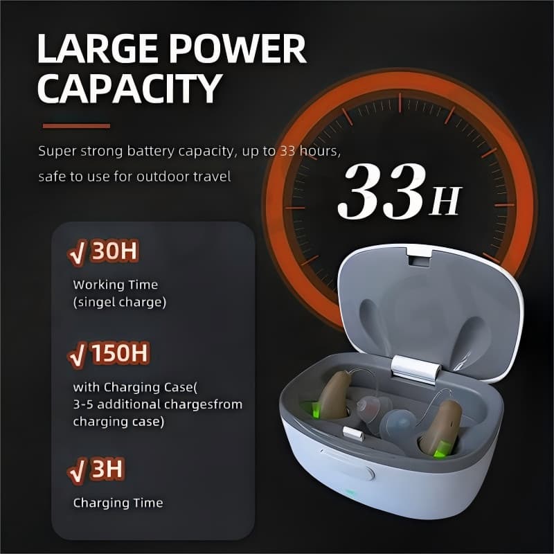 OTC Bluetooth Hearing Aids Rechargeable With App Control Digital Hearing Test 3