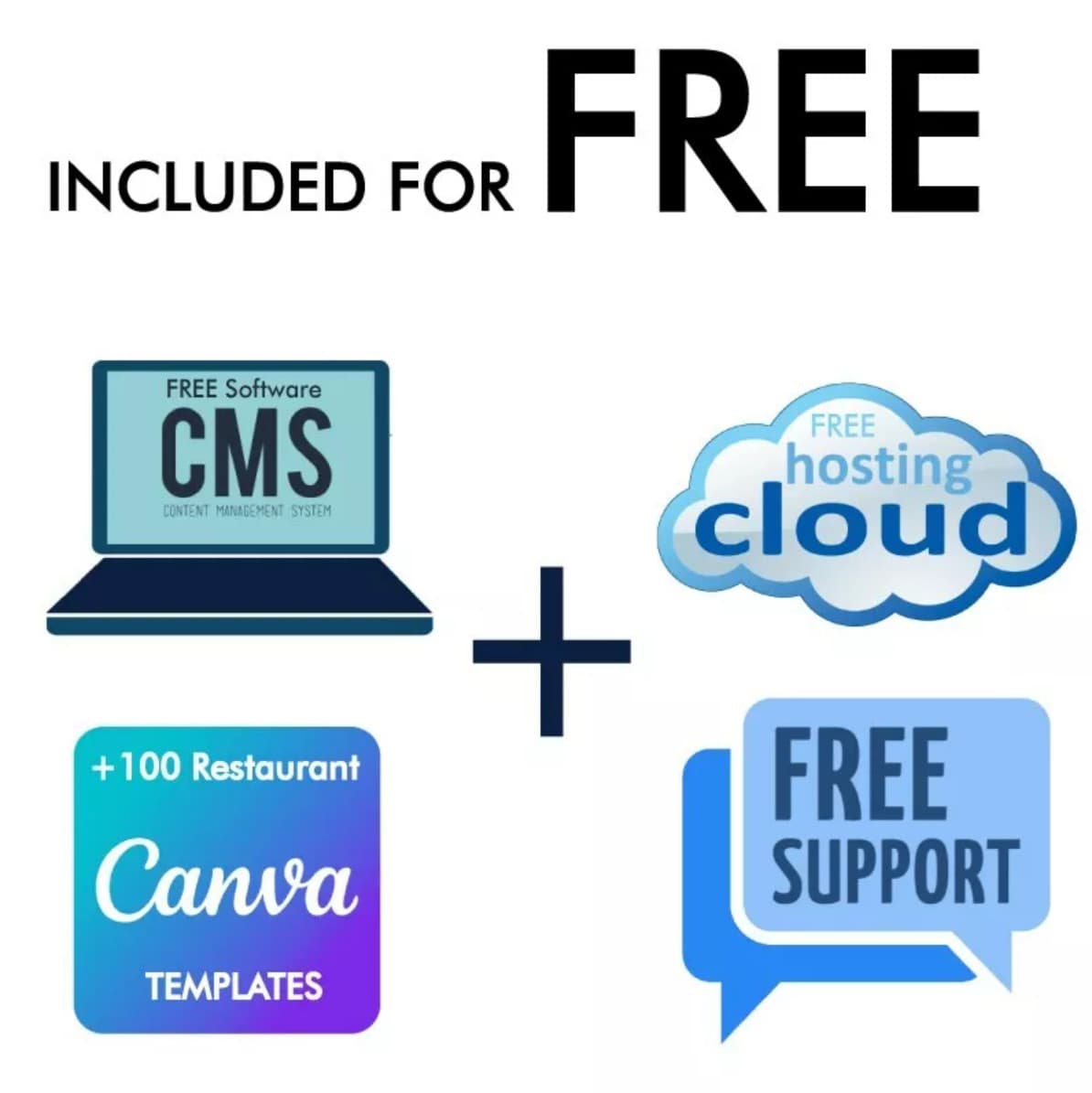 Digital Signage Player for Ads or Digital Menu Boards + Software + Tech support 2