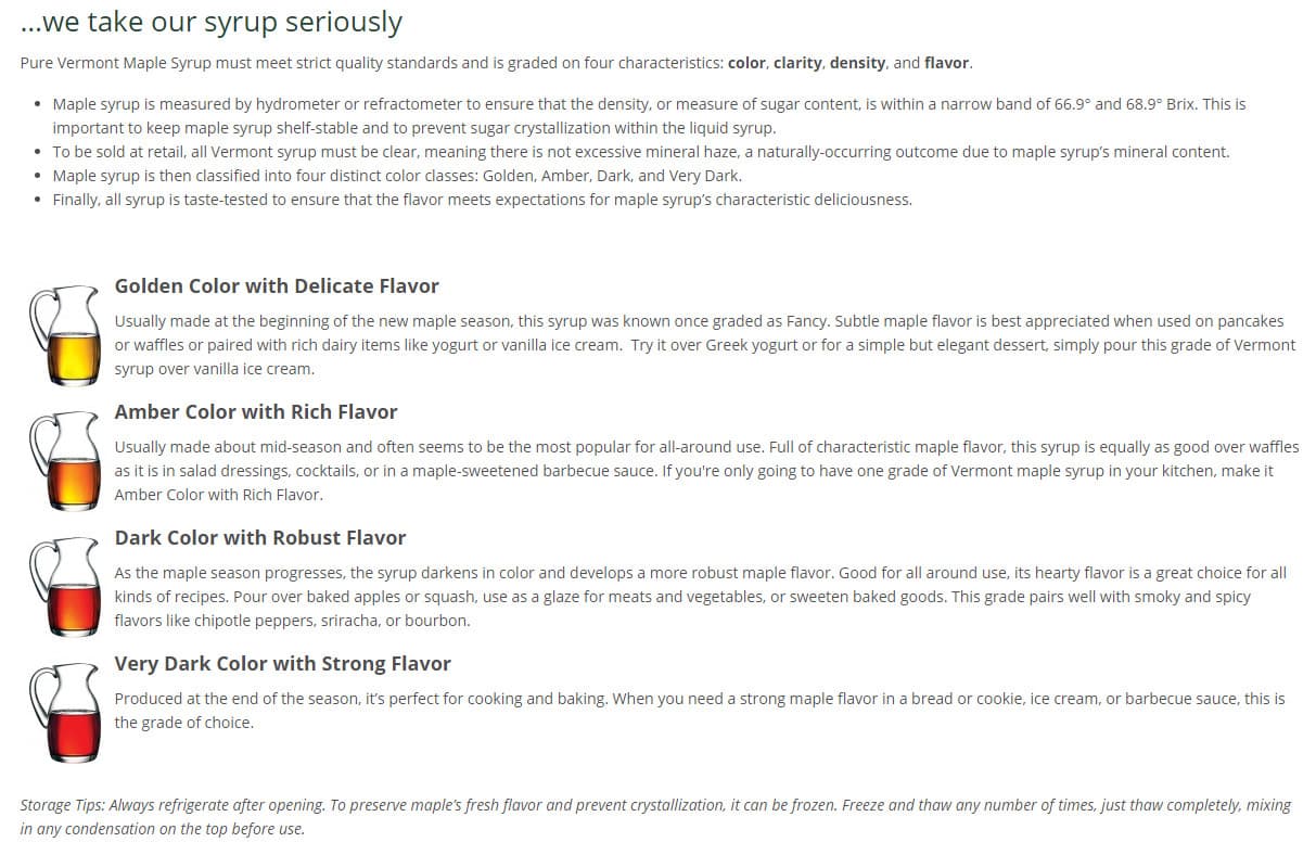 (1) half gallon glass jug of Pure Vt. "Organic" Maple syrup Golden, Amber, Dark 2