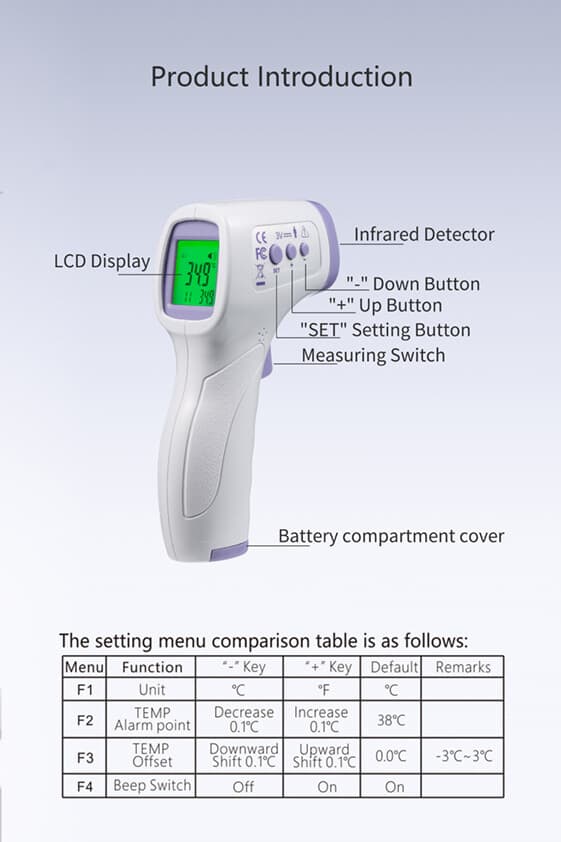 Set of 2 - Gag Gift Adjustable Temperature Forehead Thermometer for Faking Fever 5