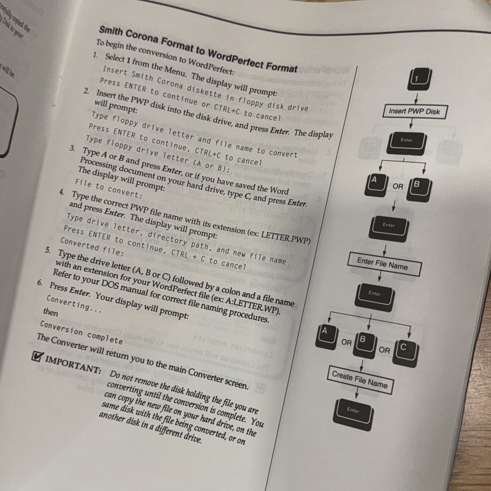 Smith Corona Users Manual WordPerfect Lotus Converter SEE PICS For Model Numbers 4