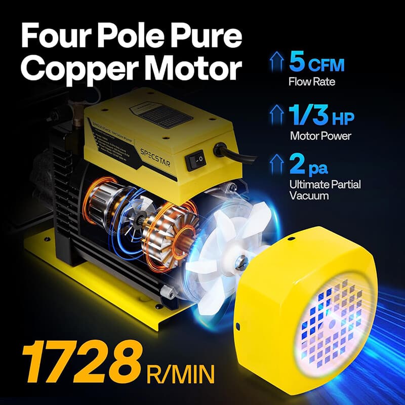 Air Vacuum Pump 1/3 HP 5 CFM & 4 Way Manifold Gauge Set HVAC AC Refrigerant Kit 3