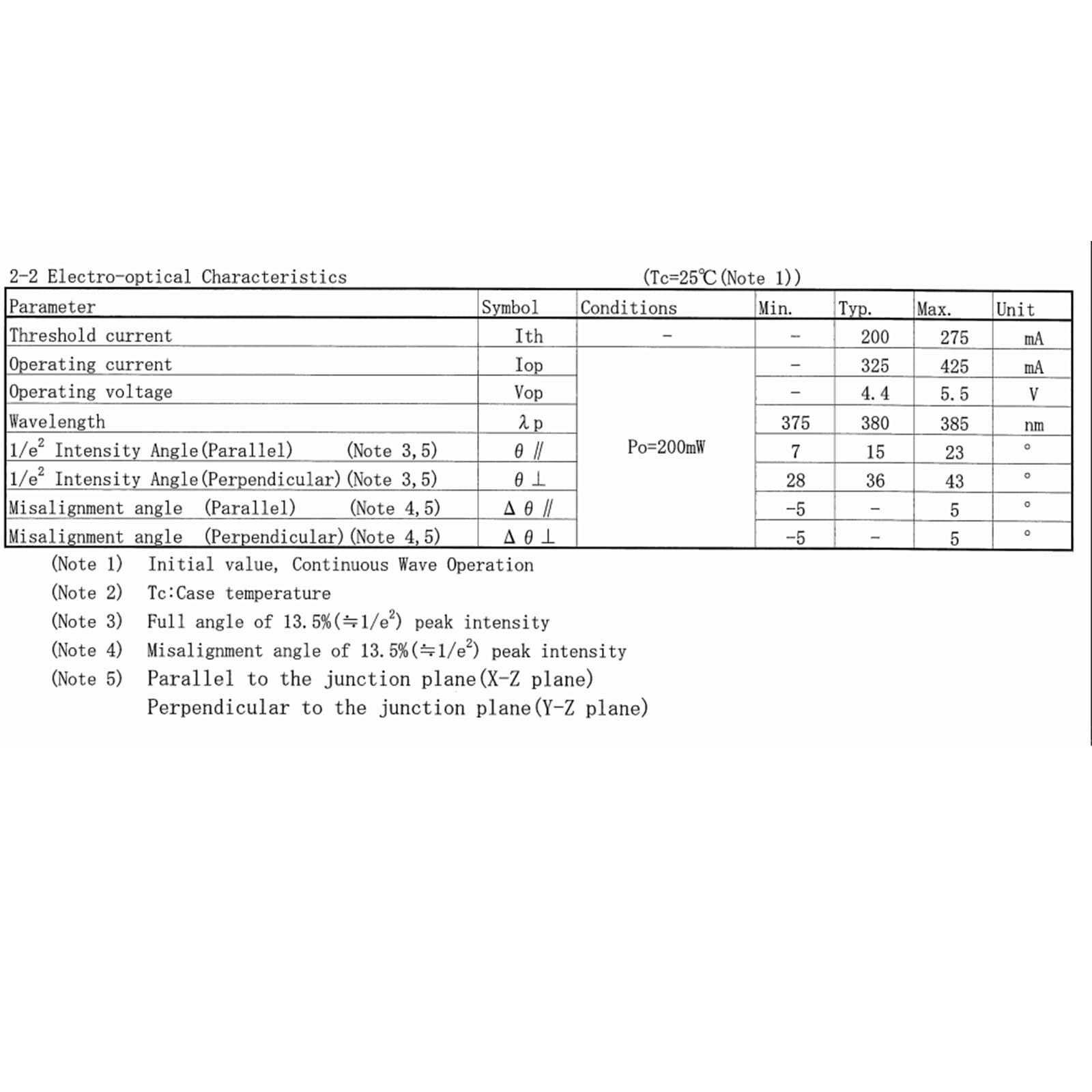 1pc Brand New Sharp 375nm 380nm 200mW GH0382AA2G Ultraviolet light Laser Diode 4