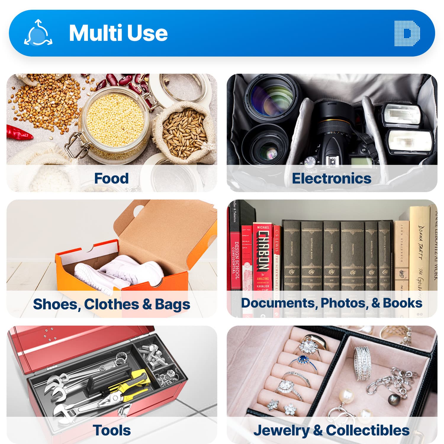 100g X 100 EA "Dry & Dry" High Quality Pure Reusable Silica Gel Desiccant  5