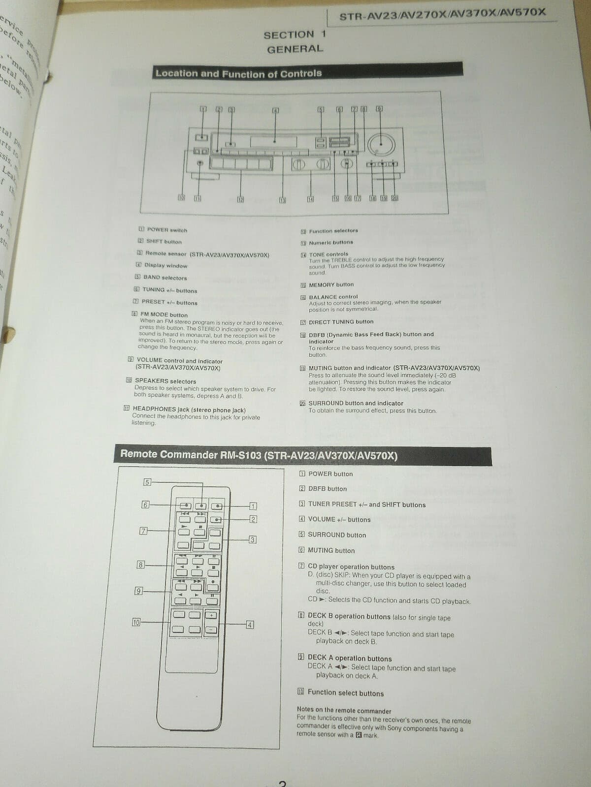 Sony STR AV23 / AV 270X / AV 370X / AV 570X Service Manual Parts List Schematics 5