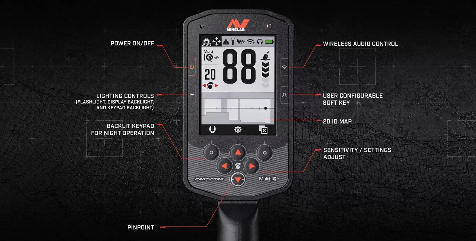 Minelab Manticore Metal Detector PN: 3228-0200 2D Imaging 4