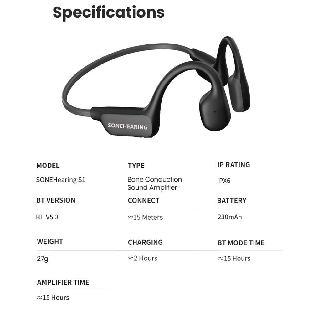 Specially designed noise reducing bone conduction hearing aids for the elderly 6