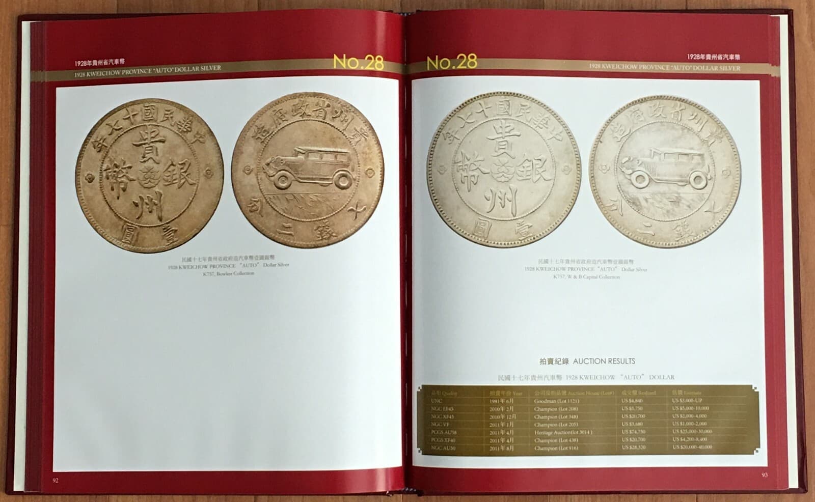 Coin Book, 2009 Top Chinese Coins - Silver Coins, New Condition