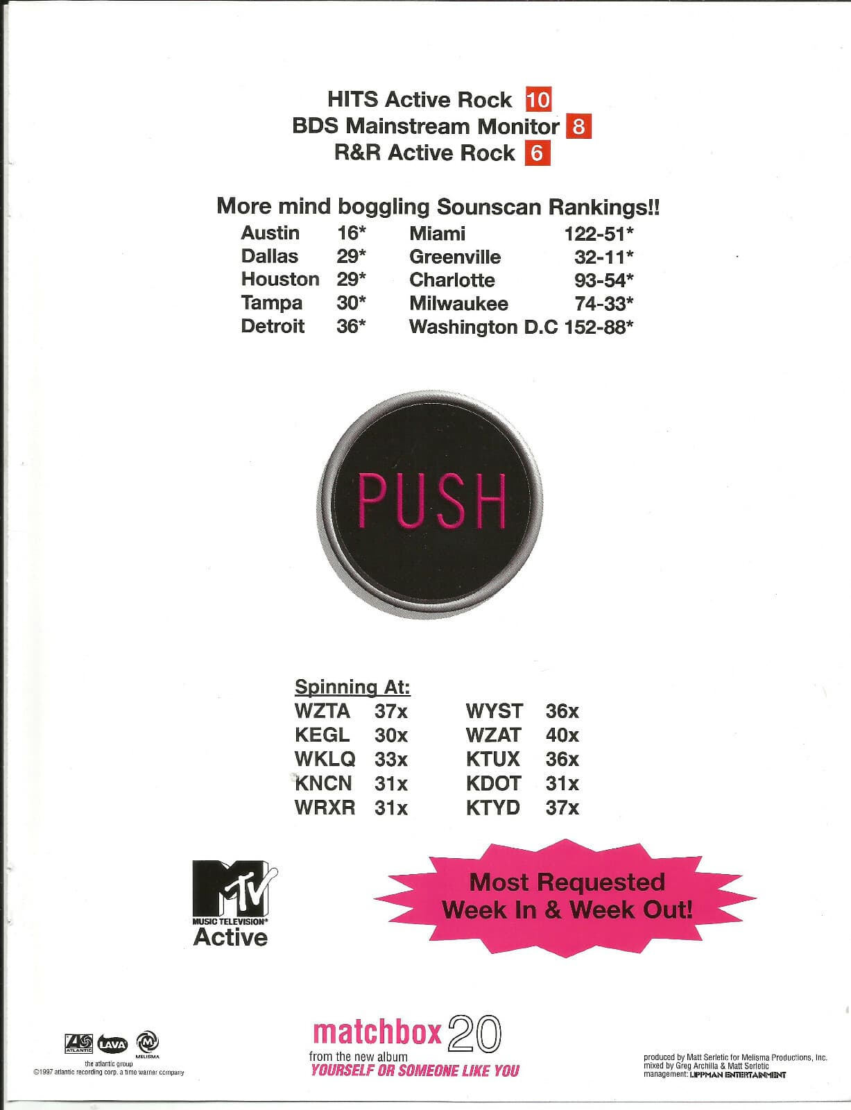 Rob Thomas MATCHBOX 20 Rare PUSH PROMO TRADE AD Poster for 1997 CD MINT twenty