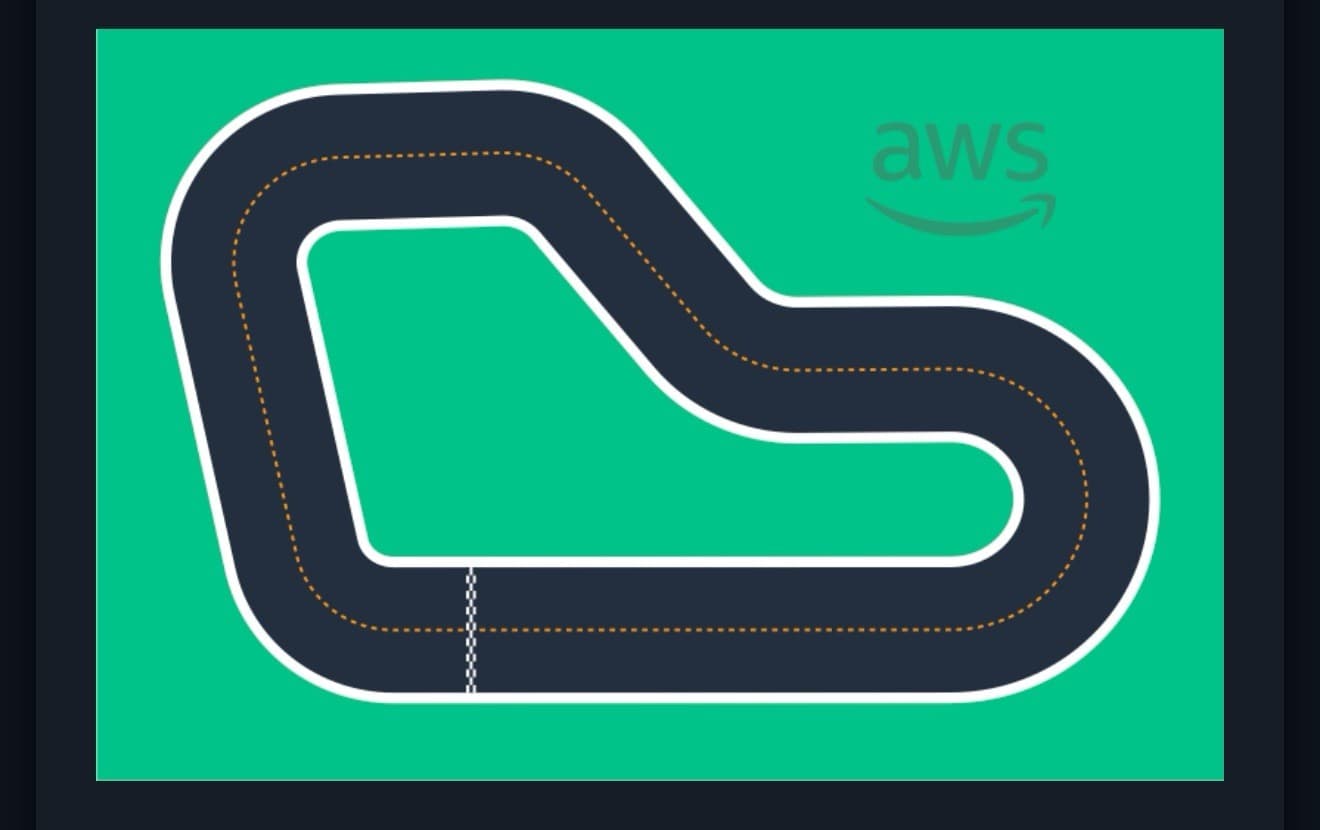 AWS DeepRacer A To Z Speedway Track