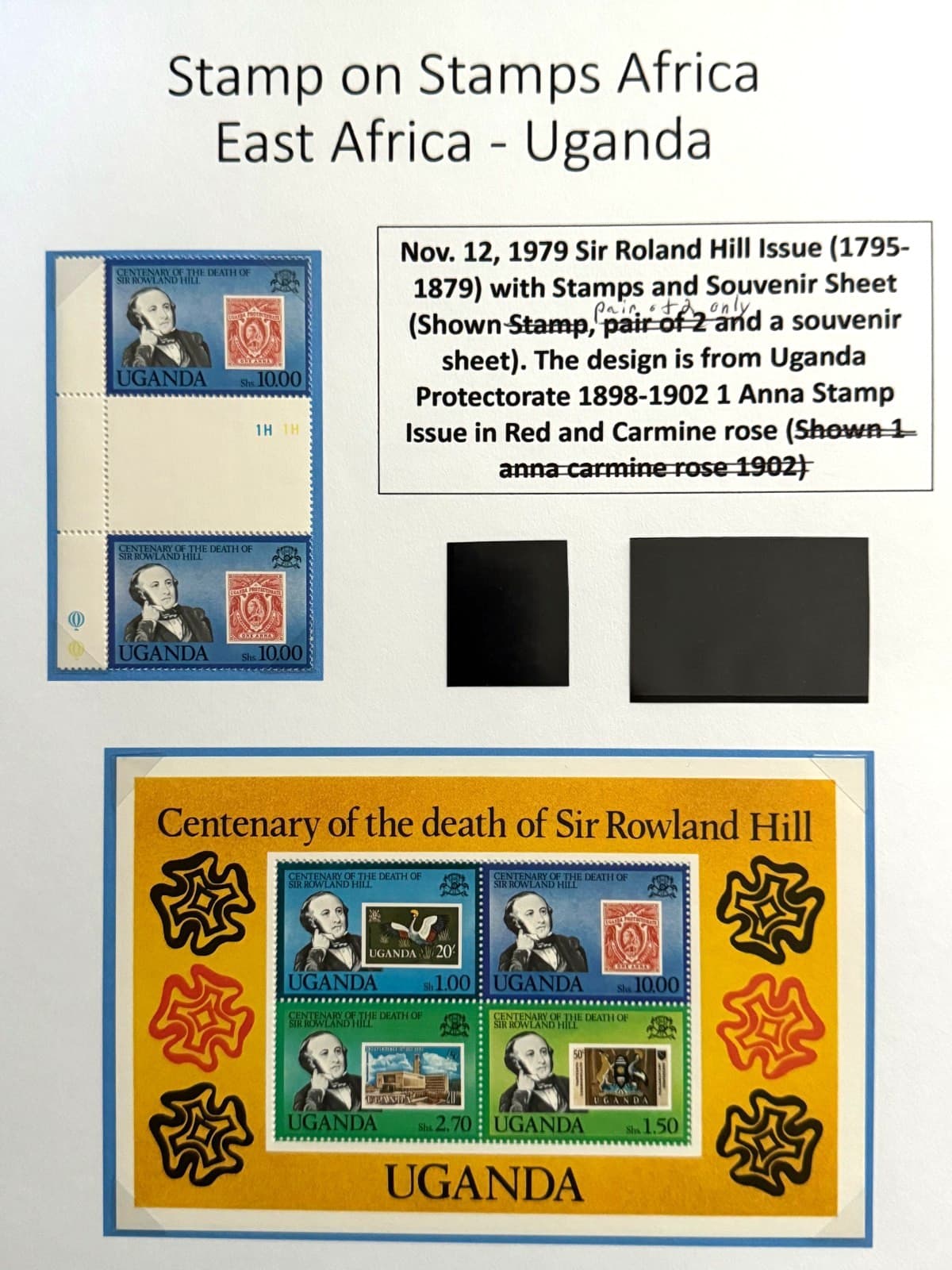 Exhibit Backup Uganda group of 3 stamps loose Scott Cat 278/278a 1979